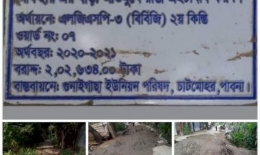 পাবনা জেলার চাটমোহর উপজেলার গুনাইগাছা  ইউনিয়নের  শিবাখালী গ্রামের রাস্তা  পাকা করার দাবী