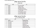 কুমিল্লা মহানগর বিএনপি’র পূর্ণাঙ্গ কমিটি ঘোষণা: চমক ও প্রত্যাশার নতুন সমীকরণ