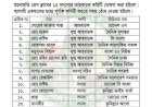 ময়নামতিতে পেশাদার সাংবাদিকদের ঐক্য সুদৃঢ় করতে ময়নামতি প্রেস ক্লাবের ১৫ সদস্যবিশিষ্ট আহ্বায়ক কমিটি গঠিত