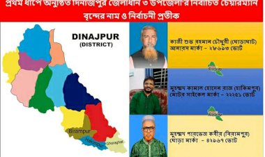 দিনাজপুর জেলার তিনটি উপজেলা নির্বাচনের ফল প্রকাশ