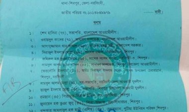 সরকার পতনের পর ও  প্রভাবশালীরা  সক্রিয়  নরসিংদীতে  সকালে মামলা  দাখিল  দুপুরে প্রত্যাহার