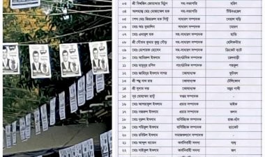 চাটমোহর ব্যবসায়ী সমিতির নির্বাচন ২২ ফেব্রুয়ারি চাটমোহর পাইলট বালিকা উচ্চ বিদ্যালয়ে মোট  ৪টি বুথে ১২৫৯ জন ভোাটাধিকার প্রয়োগ করবেন