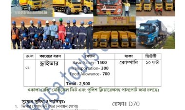 সৌদি আরবে ডাইরেক্ট কোম্পানীতে কিছু সংখ্যক জনবল নিয়োগ