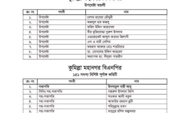 কুমিল্লা মহানগর বিএনপি’র পূর্ণাঙ্গ কমিটি ঘোষণা: চমক ও প্রত্যাশার নতুন সমীকরণ