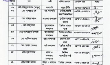 ভূল্লী উপজেলা প্রেসক্লাবের ১১ সদস্যের কার্যনির্বাহী কমিটি অনুমোদন