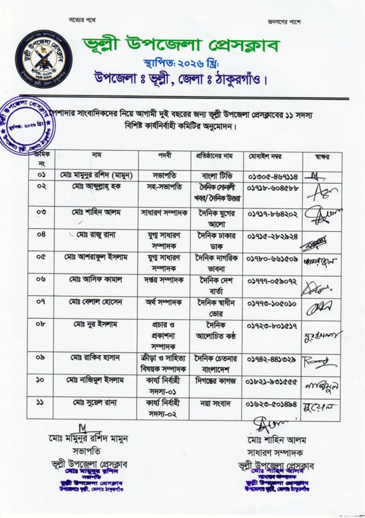 ভূল্লী উপজেলা প্রেসক্লাবের ১১ সদস্যের কার্যনির্বাহী কমিটি অনুমোদন